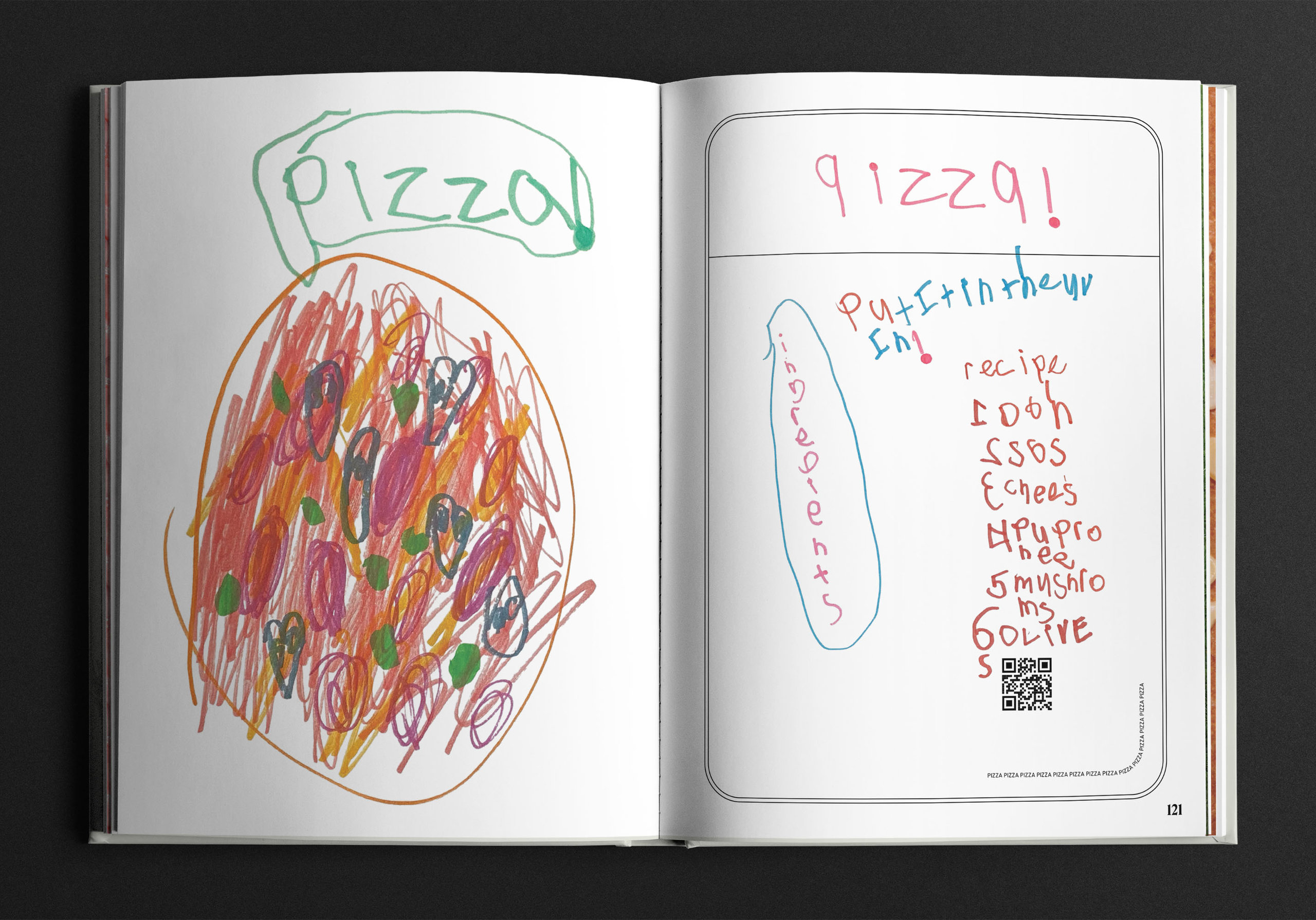 pizza recipe